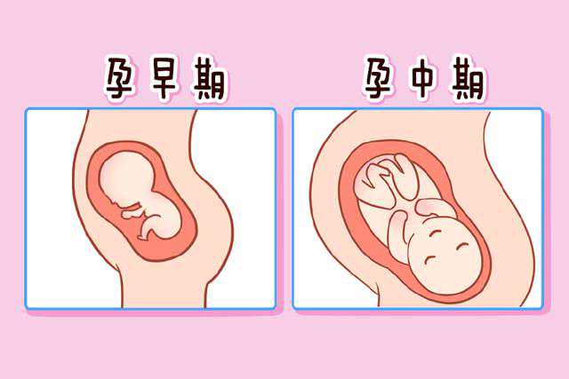 哺乳期妈妈咳嗽可以这样缓解：方法实用，有效