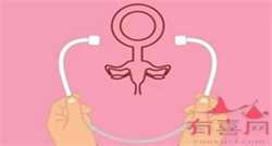 输卵管堵塞常见原因的介绍